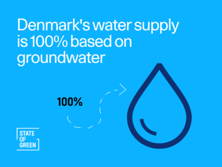 Groundwater water supply